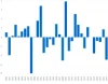 USDJPY 1990年以降 各年12月 月終値の始値比変動率 グラフ